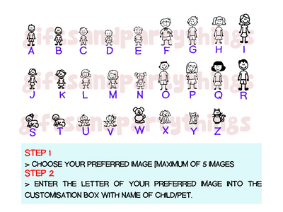 Alphabetical characters with corresponding images and customization instructions on a white background.